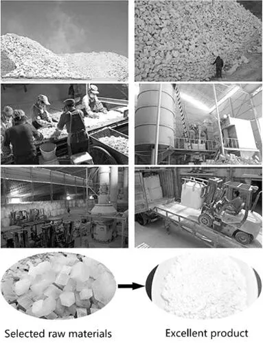 Precipitated Silica / Precipitated Silicon Dioxide / Precipitated Sio2 Xj-101 for Rubber